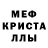 Метадон кристалл Brett Utley